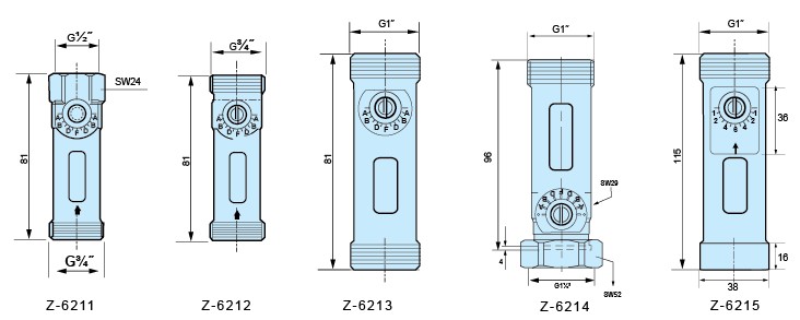 Z-6211、Z-6212、Z-6213、Z-6214、Z-6215水平流量計